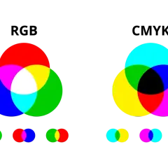 RGB na CMYK w Photoshopie: Jak drukować kolory idealnie?