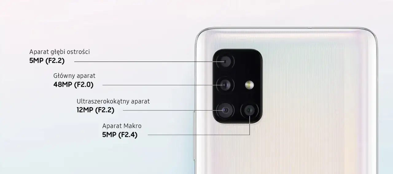 Samsung Galaxy A51 układ aparatów z tyłu